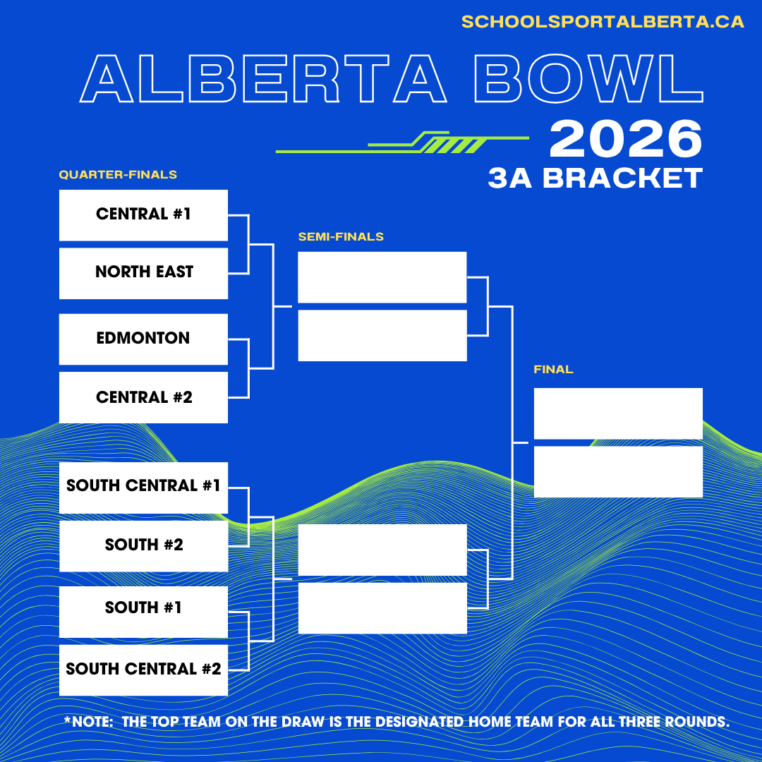 2026 3A Football Bracket