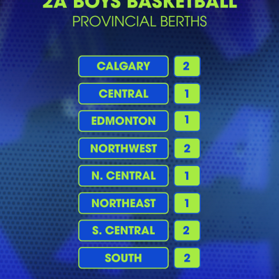 2A Boys WC