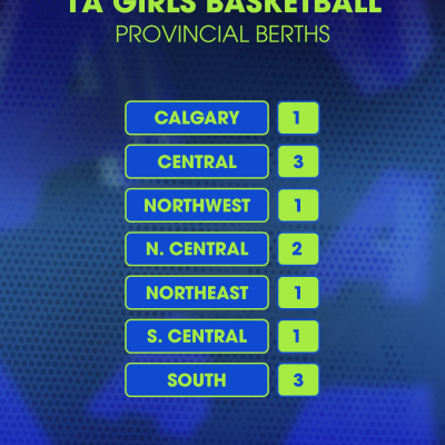 1A Girls v2