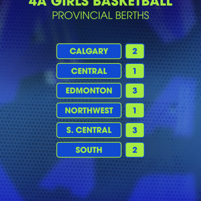 4A Girls v2