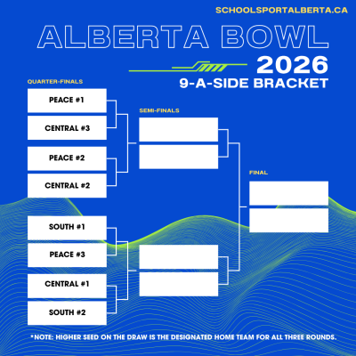 2026 9-a-side Football Bracket