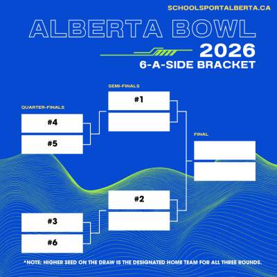 2026 6-a-side Football Bracket